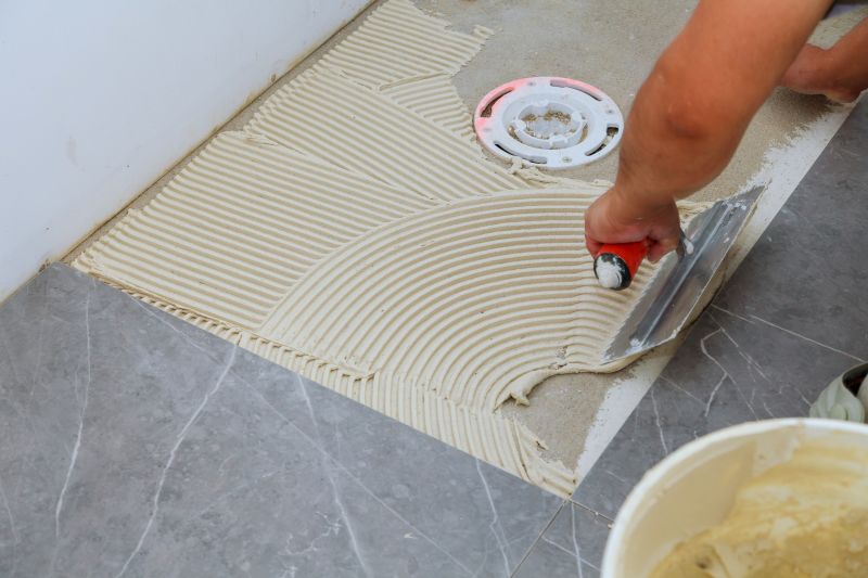 Planning Your Tile Project